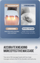 Massageador Inteligente para Pescoço e Ombros sem Fio